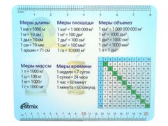 Коврик Ritmix MPD-020 Table (672352)