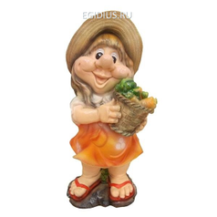 Фигура декоративная садовая Девочка с морковкой  L18W15H40 см (25212)